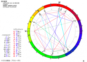画像に alt 属性が指定されていません。ファイル名: %E3%82%B9%E3%82%AF%E3%83%AA%E3%83%BC%E3%83%B3%E3%82%B7%E3%83%A7%E3%83%83%E3%83%88-2018-05-16-15.04.39-300x214.png